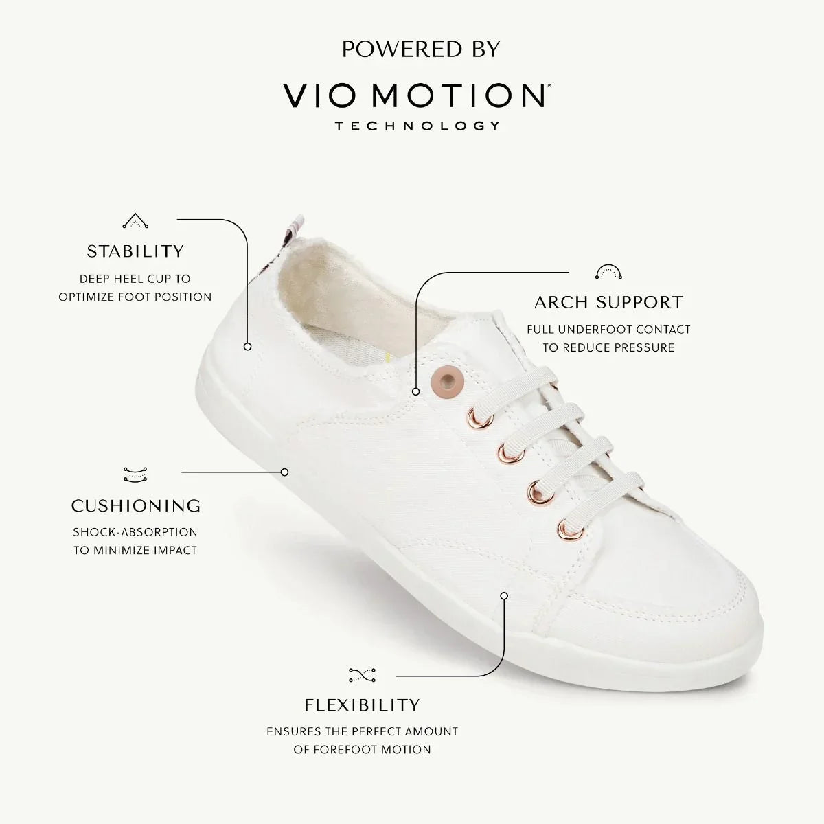 Beach Pismo Casual Sneaker: Canvas - Image 9